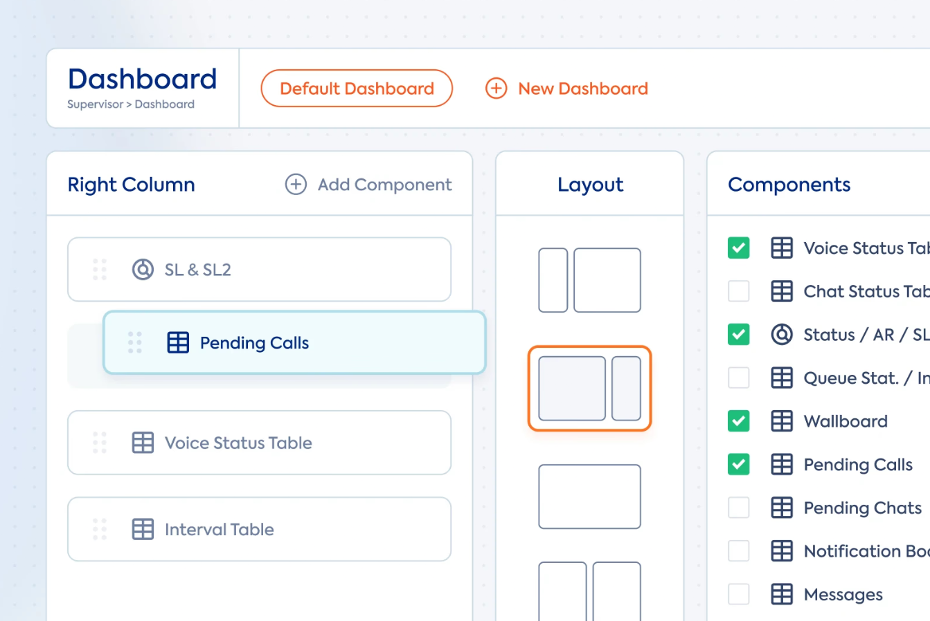 Dashboard düzen editörü