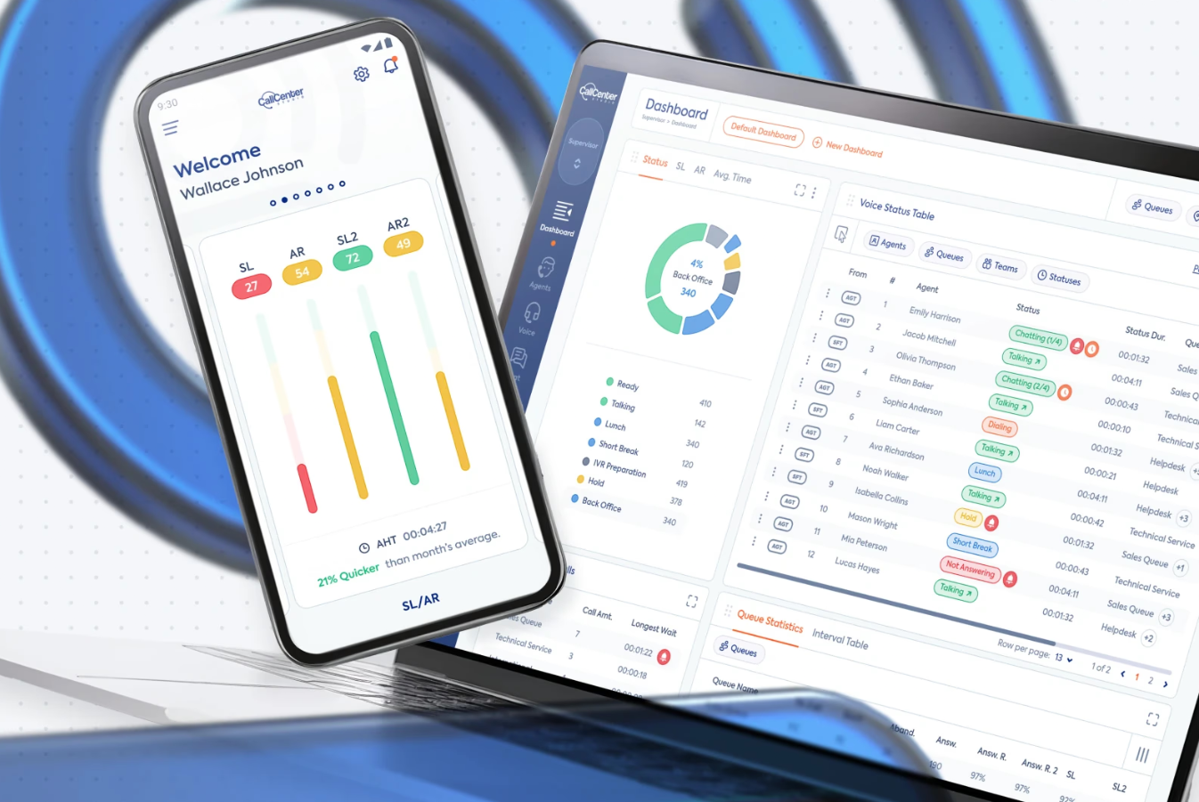 Alotech Supervisor Dashboard
