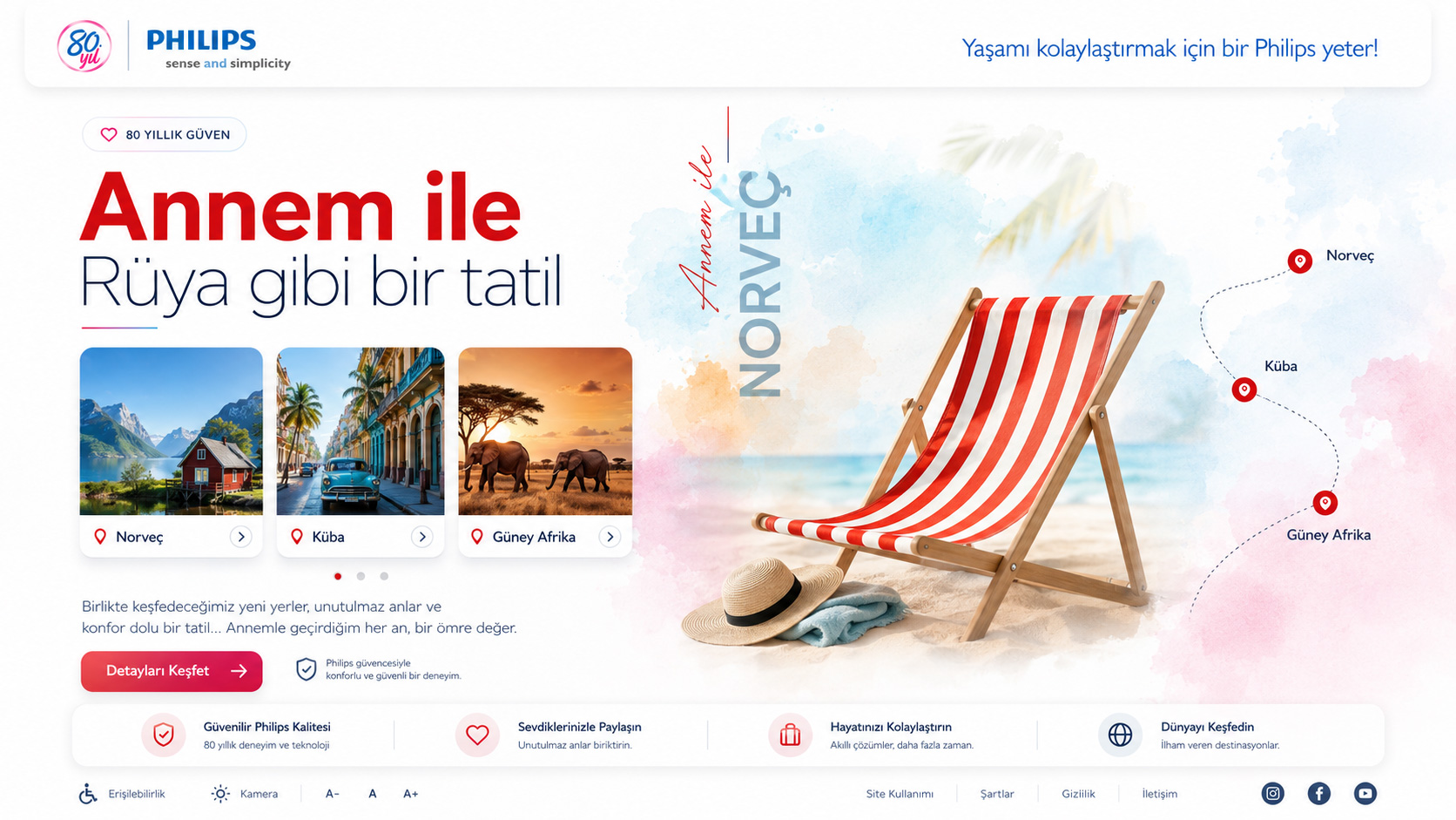 Philips Tatil — Tasarım 2